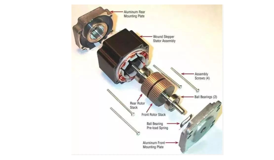Brushless DC motor (BLDC) composition, application fields and working principle detailed explanation