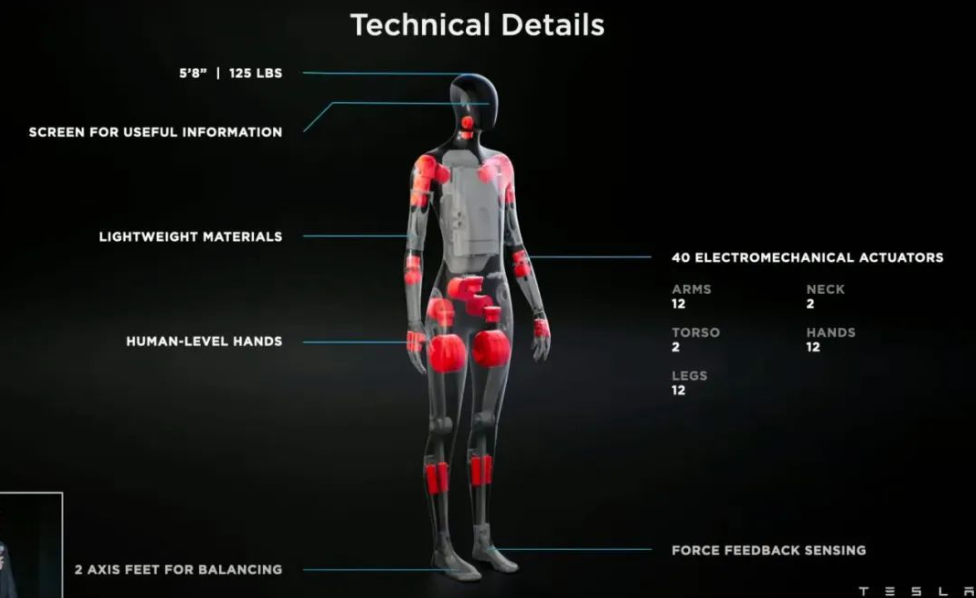 What to expect from Tesla's "Optimus Prime" robot?
