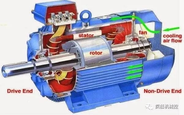 The "national" motor with the highest market share!