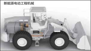 ABB construction machinery electric drive solutions and practical application cases