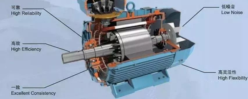 The reason and solution of single-phase motor only makes noise but does not rotate